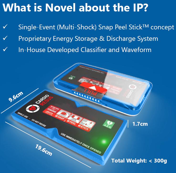 CardioResus Patented Design